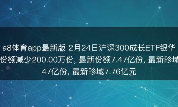 a8体育app最新版 2月24日沪深300成长ETF银华(562310)份额减少200.00万份， 最新份额7.47亿份， 最新畛域7.76亿元